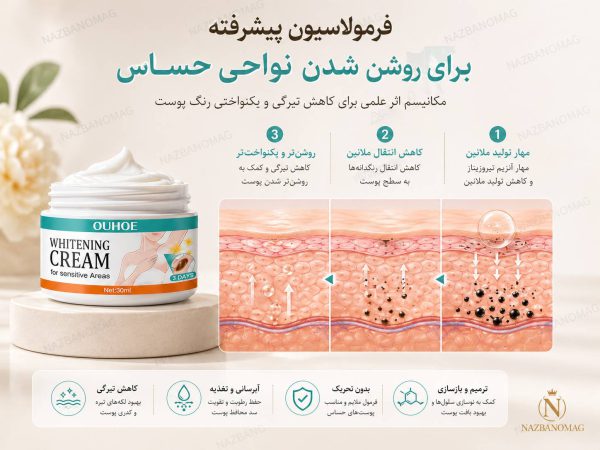 کرم سفیدکننده زیر بغل و بیکینی OUHOE - Image 4