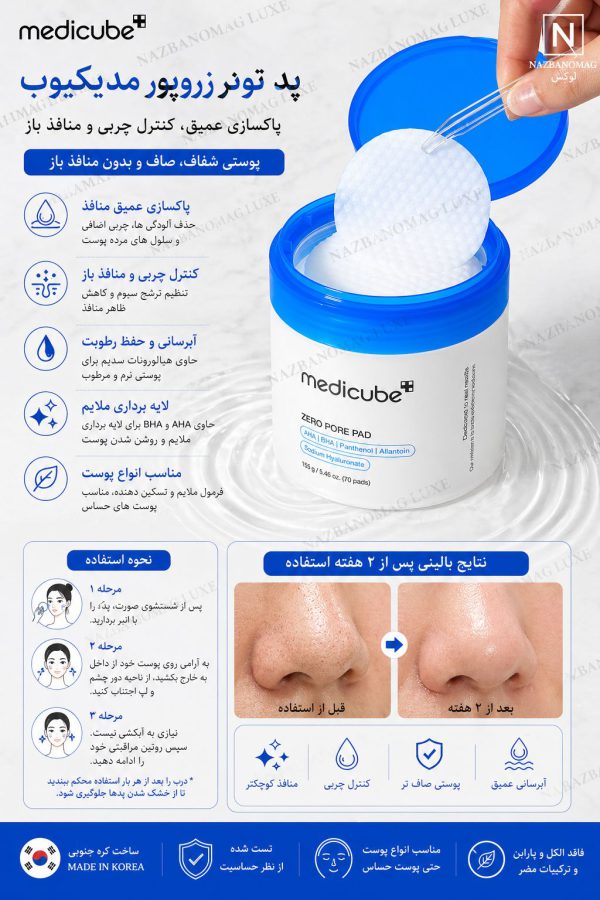 پد لایه‌بردار و جمع‌کننده منافذ مدیکیوب - Image 3