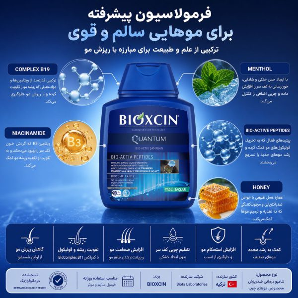 شامپو ضد ریزش کوانتوم موهای چرب بیوکسین - Image 3