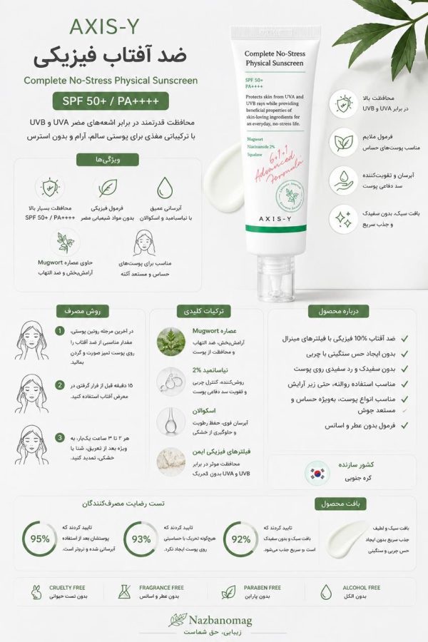 کرم ضدآفتاب فیزیکی اکسیس وای | کاهش التهاب و قرمزی - Image 2