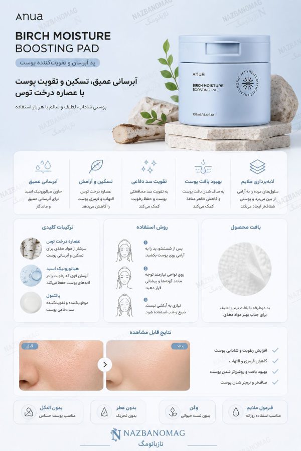 پد آبرسان جمع کننده منافذ و کاهش قرمزی آنوا - Image 3