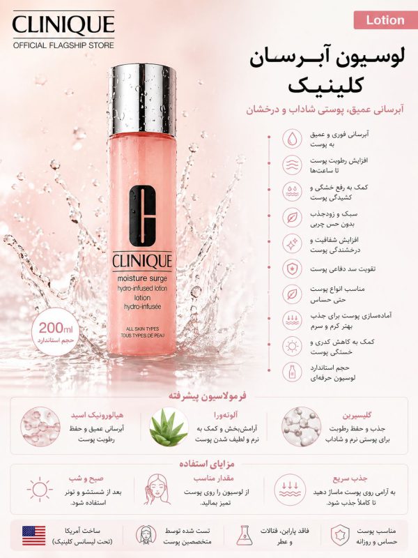 لوسیون آبرسان قوی کلینیک Moisture Surge - Image 5