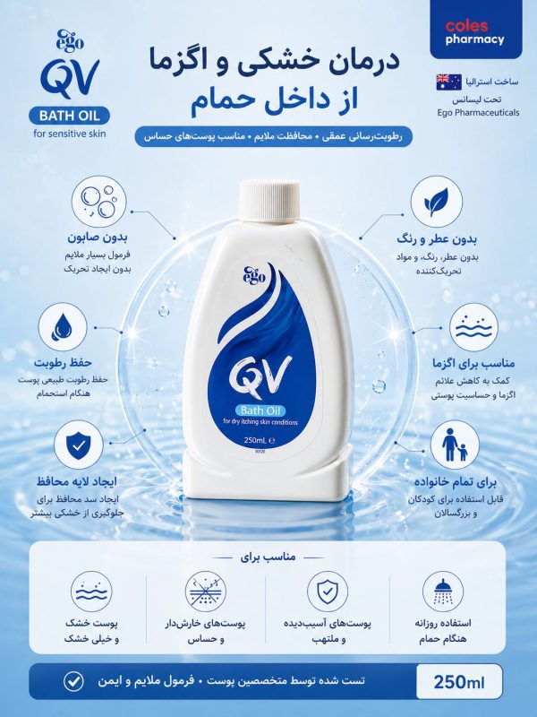 روغن حمام بدن کیووی QV | درمان خشکی شدید، اگزما و پوست حساس - Image 2